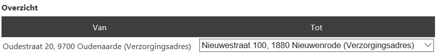 overzicht adreswijziging van Oudenaarde naar Nieuwenrode