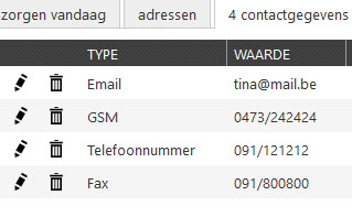 lijst contactgegevens