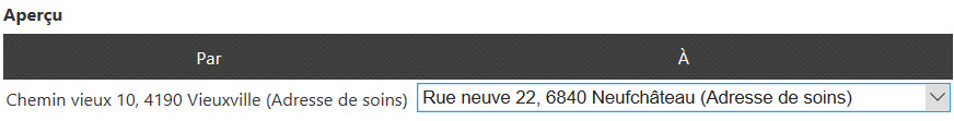 overzicht adreswijziging van Oudenaarde naar Nieuwenrode